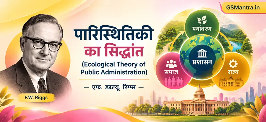 एफ. डब्ल्यू. रिग्स के लोक प्रशासन के पारिस्थितिक सिद्धांत का शैक्षिक चित्र