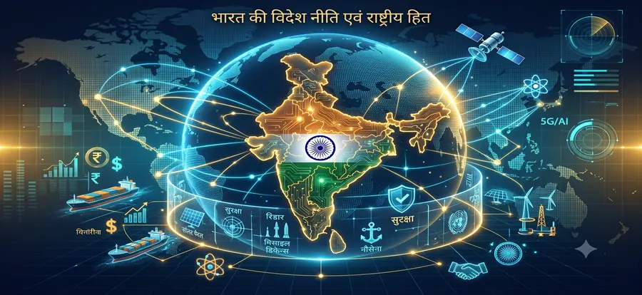भारत का मानचित्र, वैश्विक कूटनीतिक नेटवर्क, डिजिटल सुरक्षा शील्ड और आर्थिक-ऊर्जा प्रतीकों को प्रदर्शित करता भू-राजनीतिक विदेश नीति इन्फोग्राफिक।